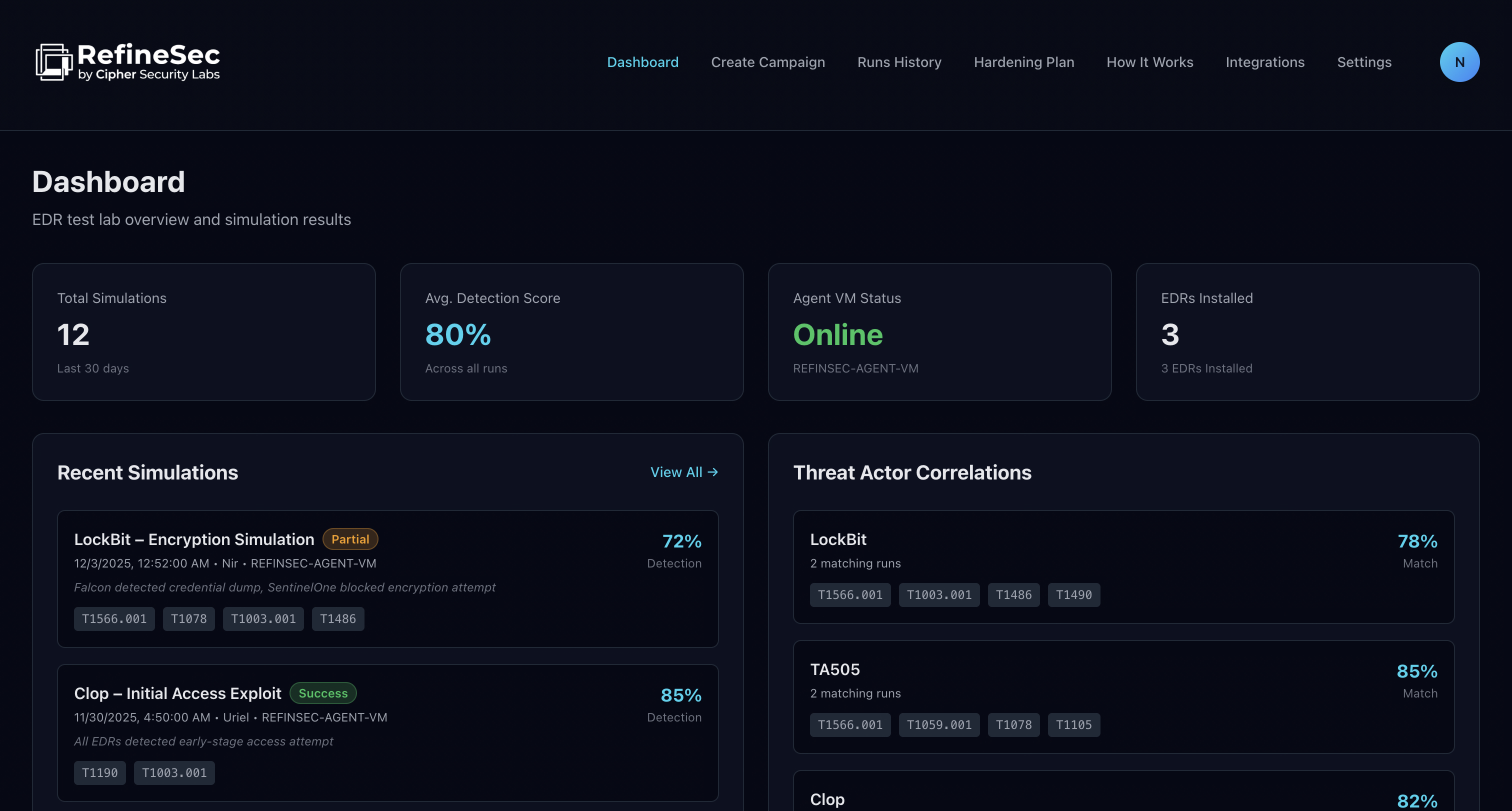 RefineSec Dashboard